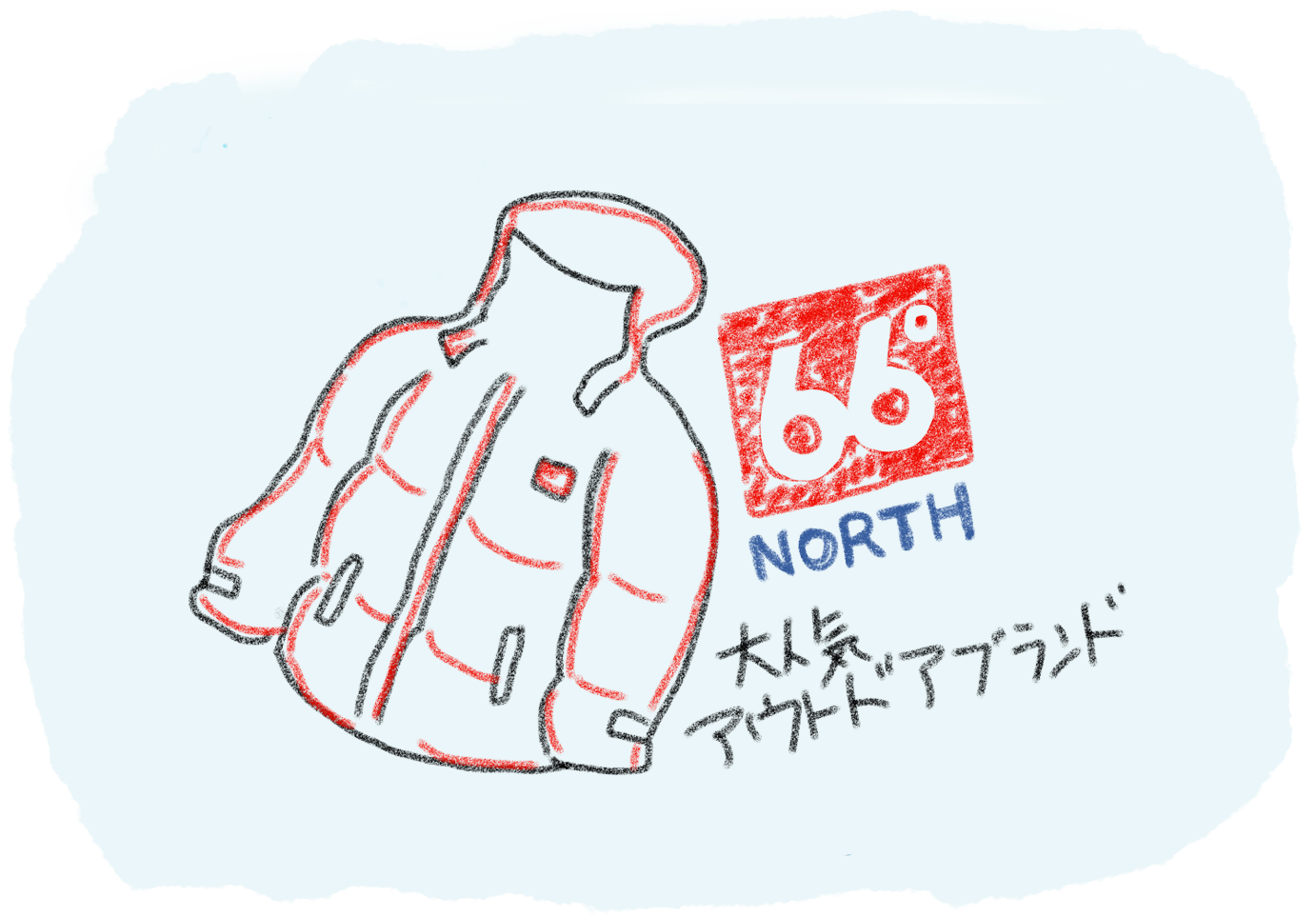 アイスランドのアウトドアブランド